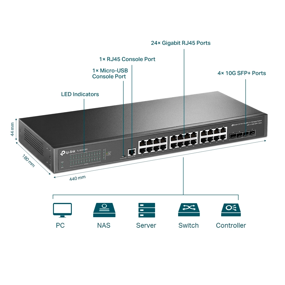 TP-Link Desktop LAN Switch 24 Port L2+ Managed Switch (24 GE + 4 10GE SFP Port) SG3428X view 3